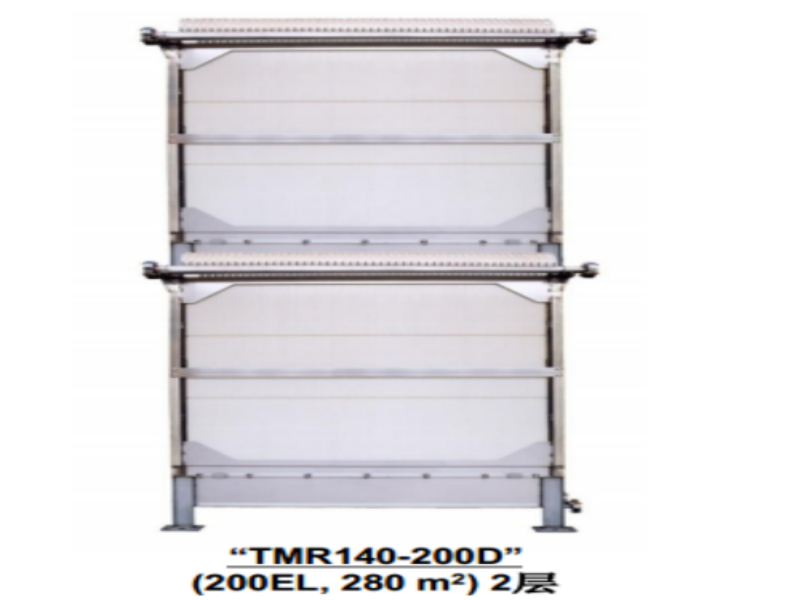 mbr膜設(shè)備的市場(chǎng)前景怎么樣？
